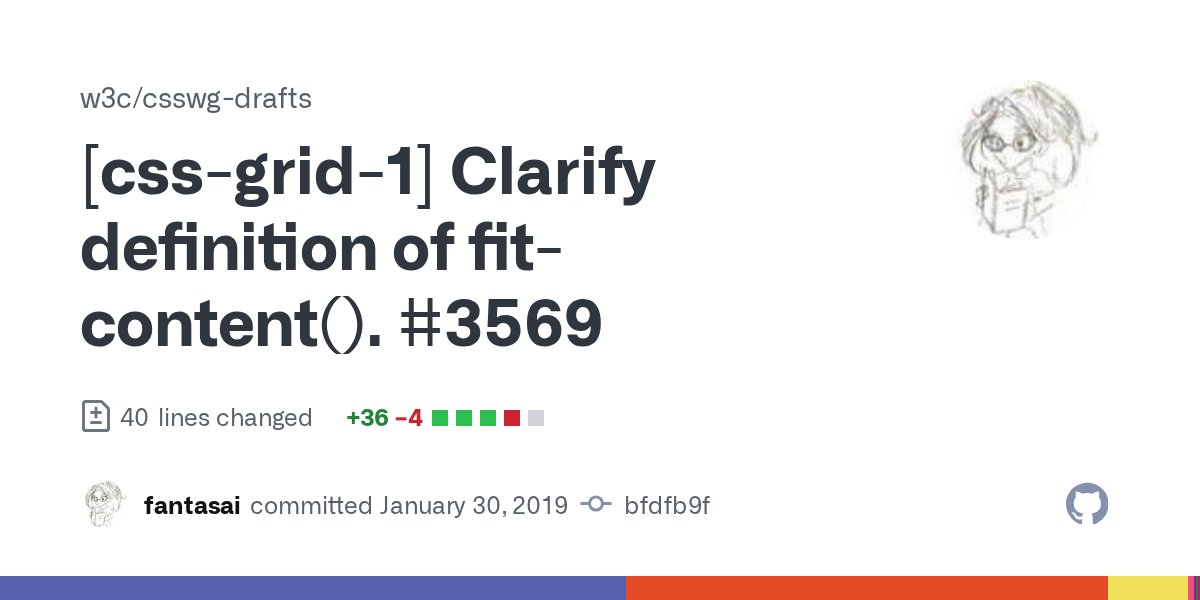 CSScommits's tweet card. [css-grid-1] Clarify definition of fit-content(). #3569 · w3c/csswg-drafts@bfdfb9f