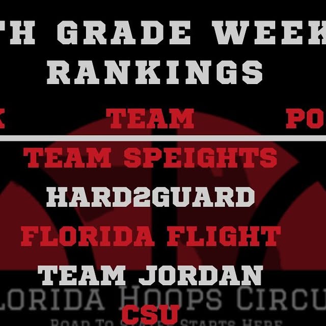 CircuitHoops's tweet card. Florida Hoops Circuit (@floridahoopscircuit) • Instagram photos and videos