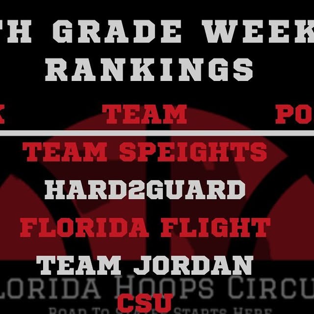 CircuitHoops's tweet card. Florida Hoops Circuit (@floridahoopscircuit) • Instagram photos and videos