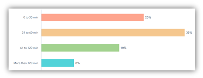 TalksenseApp's tweet card. As 2022 begins, enterprise organizations are exploring and adopting new data management approaches to cope with the challenges of running a distributed corporate across many different locations and...