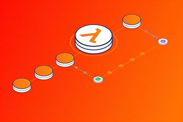 Lumigo's tweet card. In this post, we discuss what Lambda Extensions are, what problem do they solve, different use cases for them, and how to work with them.