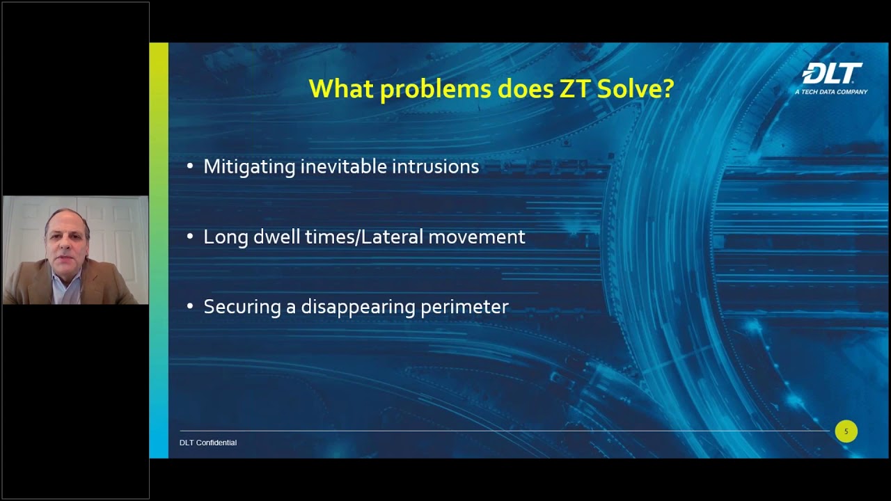 TechDataGov's tweet card. Fast Five Series: Zero Trust