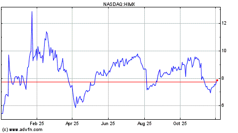 RoboTron23's tweet card. UNITED STATES SECURITIES AND EXCHANGE COMMISSION Washington, D.C. 20549 FORM 6-K REPORT OF FOREIGN PRIVATE ISSUER PURSUANT TO RULE 13a-16 OR 15d-16 UNDER THE SECURITIES EXCHANGE ACT...
