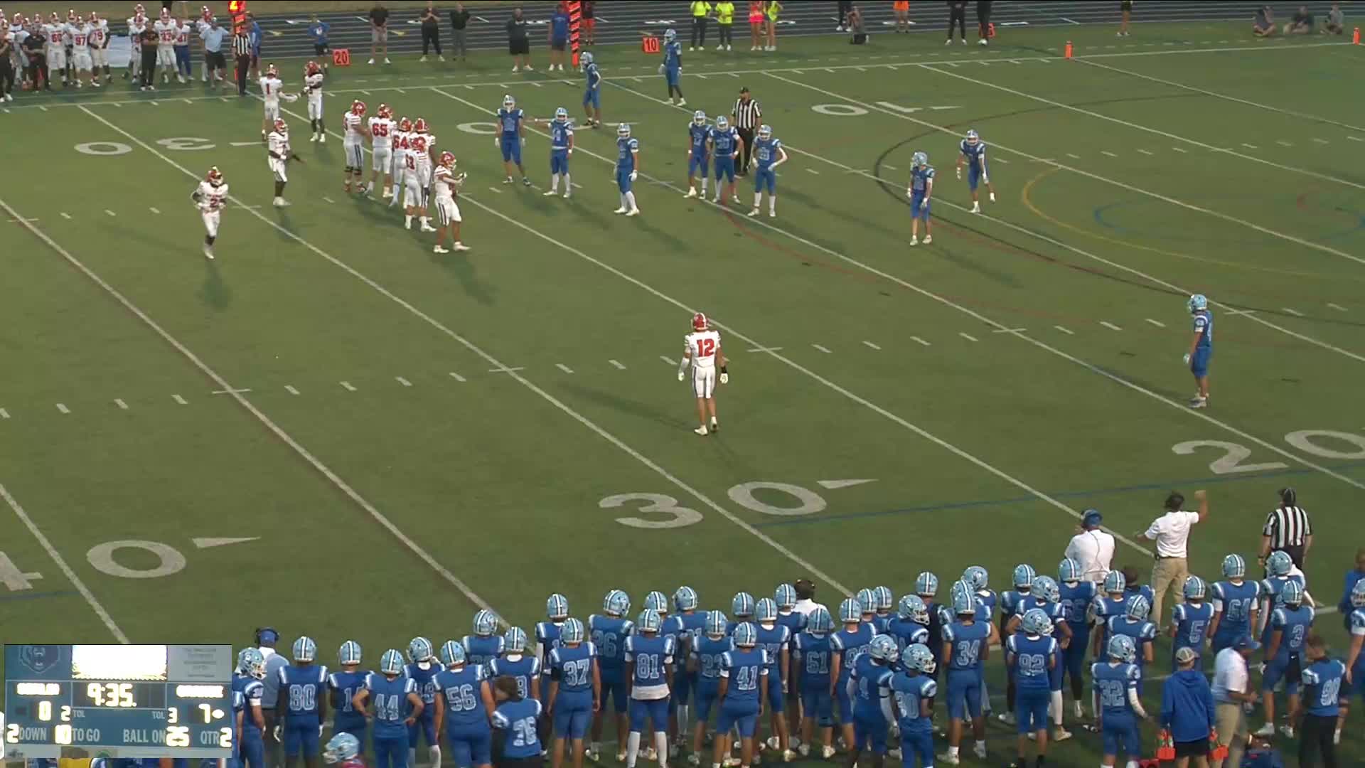 JakeLuling's tweet card. Jake Luling weeks 1-6 and scrimmage