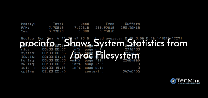 techguideug's tweet card. procinfo is a command line tool for viewing system information collected from /proc directory and prints it beautifully formatted on the standard output device.