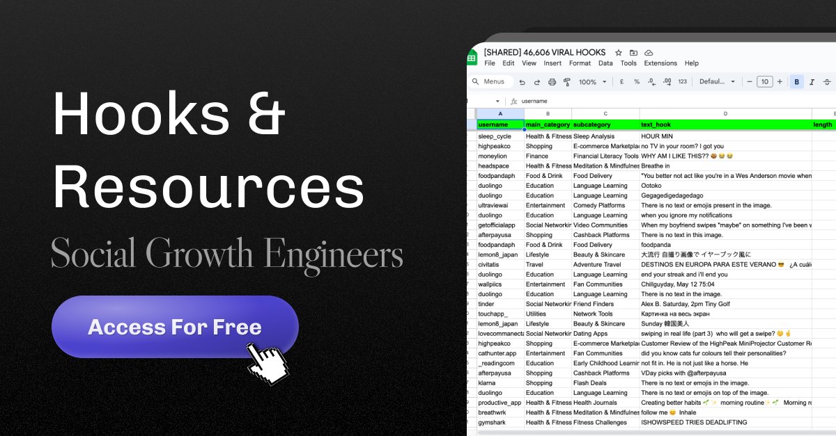 wesocialgrowth's tweet card. The #1 Resources For Social Growth Organic Marketing