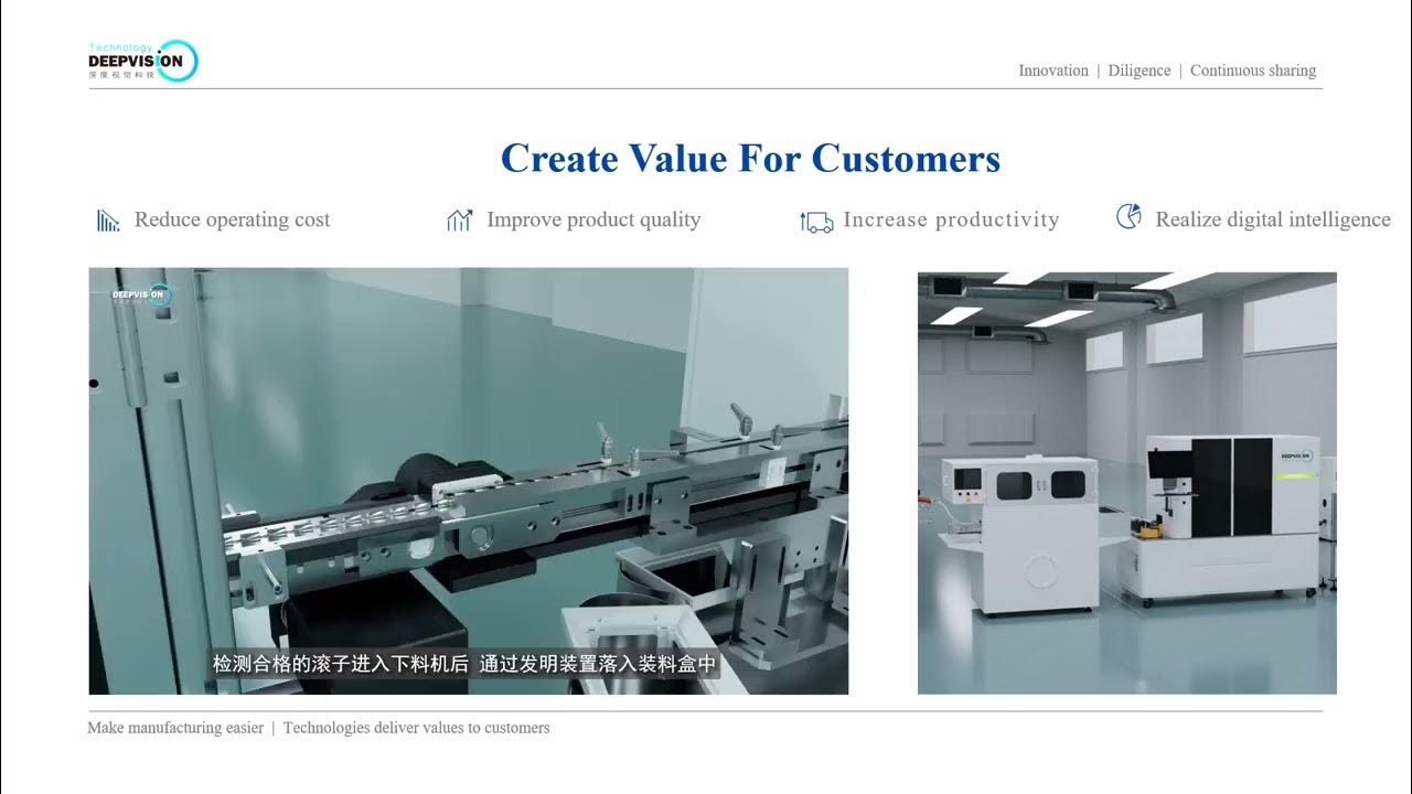 deepvision_tech's tweet card. 电话：86-571-86970597 E-mail:Info@deepvision-ech.com Web:www.tdeepvisi...