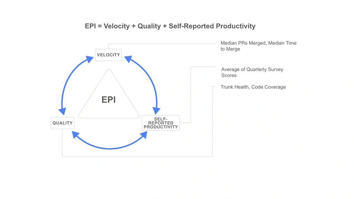 AndroidX's tweet card. Roblox is a global platform where millions of people gather together every day to imagine, create, and share experiences with each other in immersive, user-generated 3D worlds.