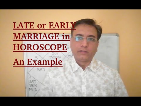 astr0solution's tweet card. LATE or EARLY MARRIAGE - an example HOROSCOPE