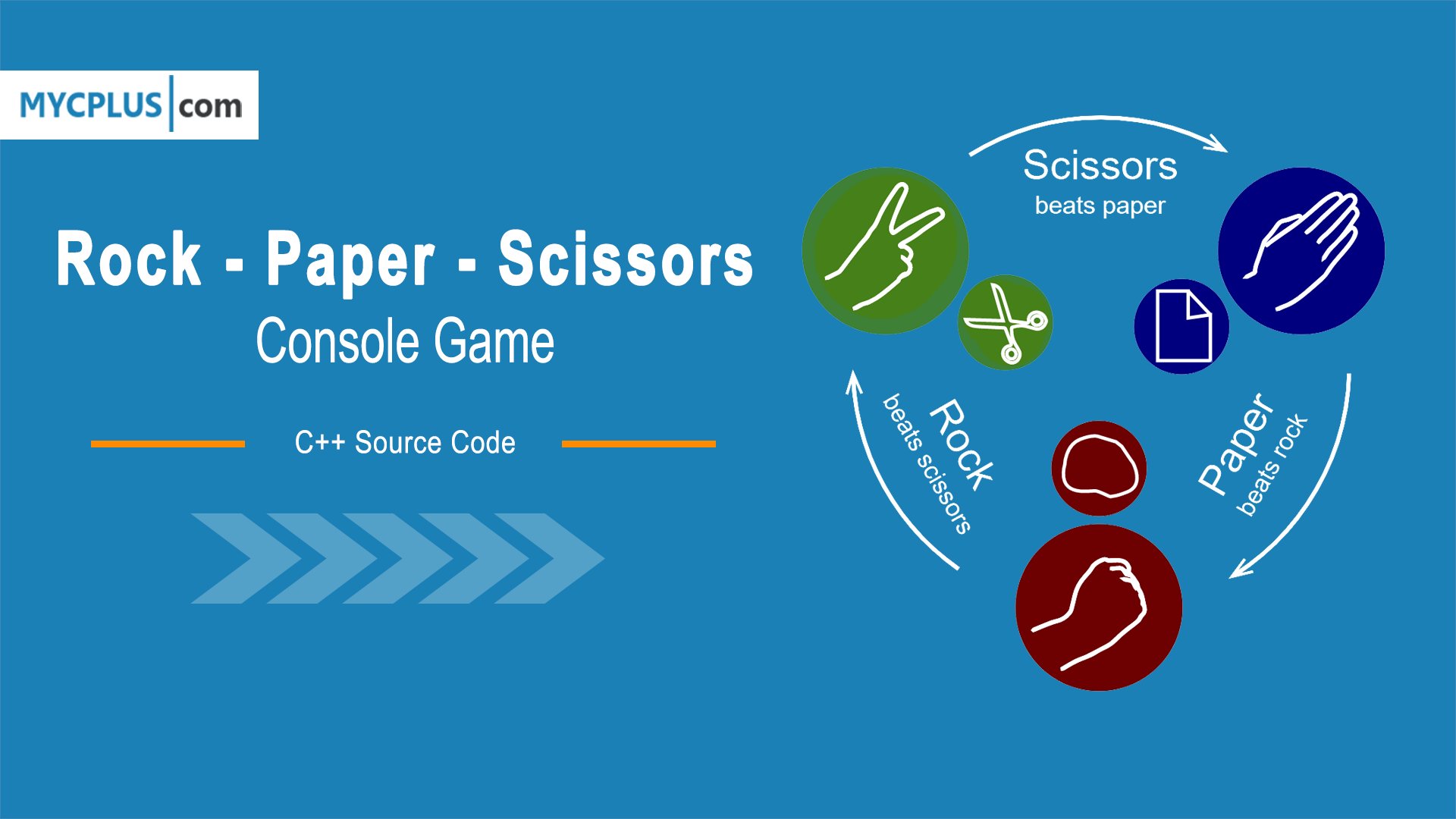 mycplus's tweet card. This is a C++ program to demonstrate rock, paper, scissors game. In this game, players have to choose one of the three options to beat the opponent.