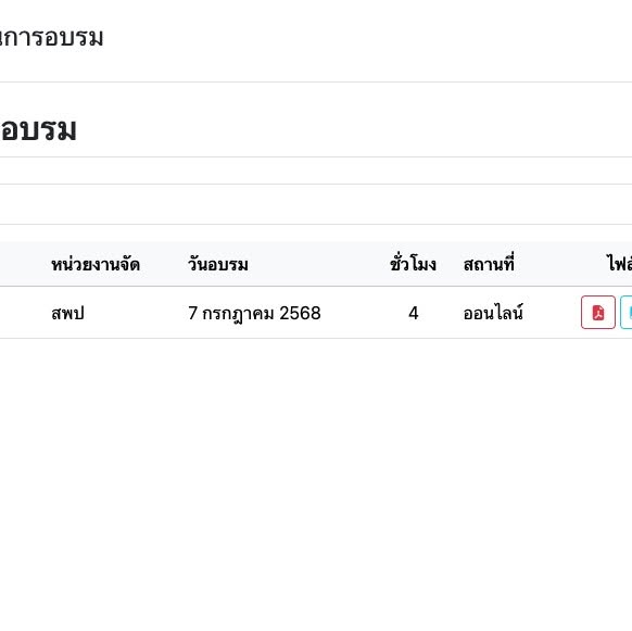 PongMan1980's tweet card. Sumet Sanae (@pongman1980) • Instagram photo