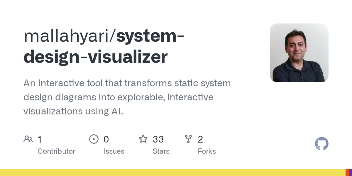 mehdiyarix's tweet card. An interactive tool that transforms static system design diagrams into explorable, interactive visualizations using AI. - mallahyari/system-design-visualizer