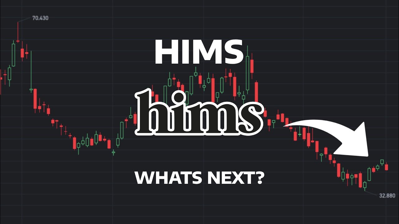 UndeRadarTalks's tweet card. What's Next? - HIMS Stock Price Prediction - HIMS Stock Analysis |...