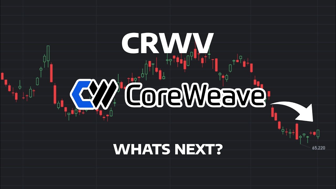 UndeRadarTalks's tweet card. What's Next? - CRWV Stock Price Prediction - CRWV Stock Analysis |...