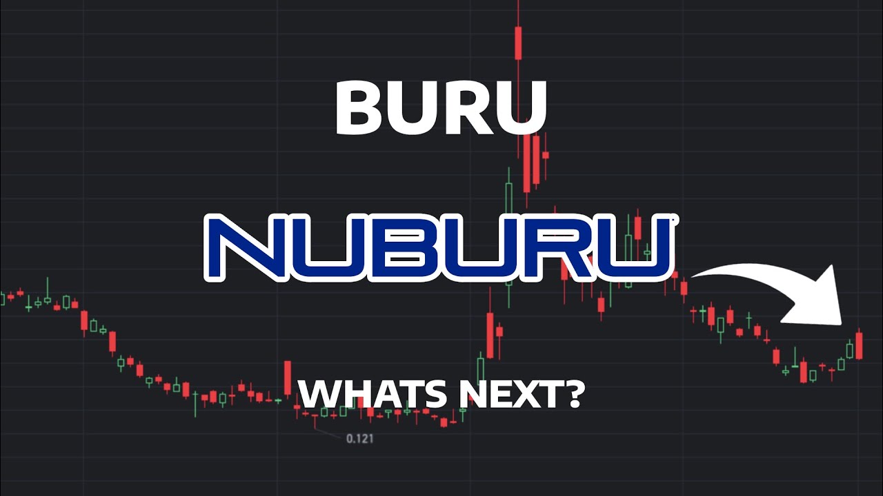 UndeRadarTalks's tweet card. What's Next? - BURU Stock Price Prediction - BURU Stock Analysis |...