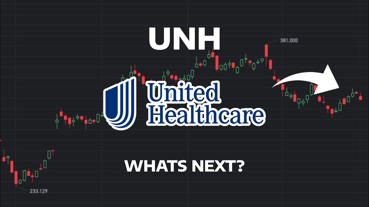 UndeRadarTalks's tweet card. What's Next? - UNH Stock Price Prediction - UNH Stock Analysis |...