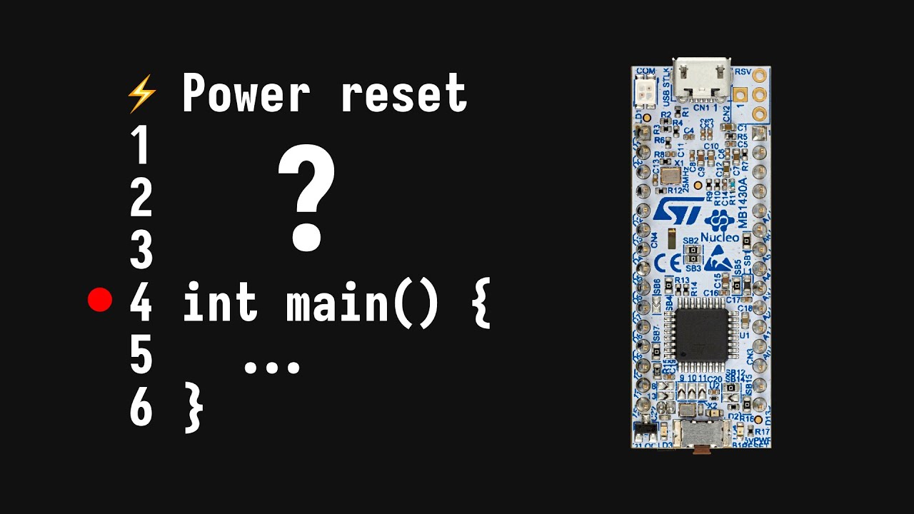 IamNitesh_kumar's tweet card. How a Microcontroller starts
