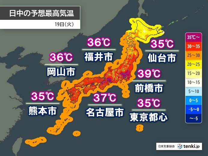 tenkijp's tweet card. 今日19日(火)も全国的に厳しい暑さ。東北南部から九州では、最高気温35℃以上の猛暑日が続出。前橋市は39℃予想と危険な暑さに。万全な熱中症対策を。午後は局地的な激しい雷雨にも注意。北海道と沖縄は大雨に警戒。