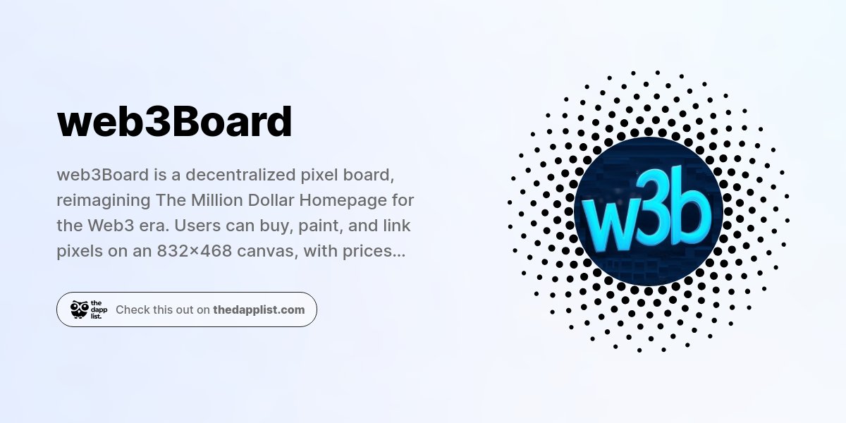 web3BoardOnline's tweet card. web3Board is a decentralized pixel board, reimagining The Million Dollar Homepage for the Web3 era. Users can buy, paint, and link pixels on an 832x468 canvas, with prices rising 33% per sale,...