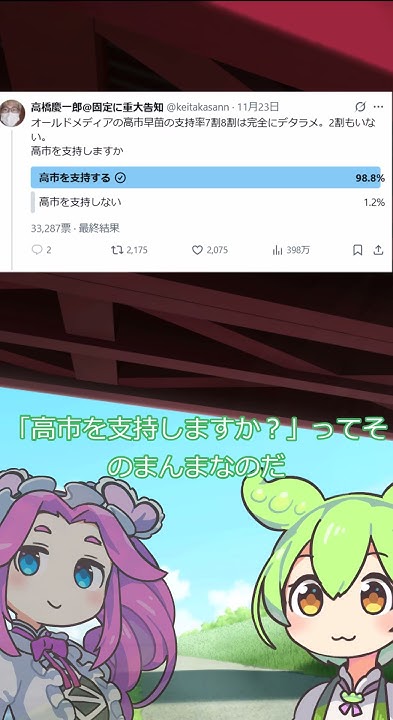 akumatekiz's tweet card. 本当は高市支持者の高橋さん #高市早苗 #自民党 #政治