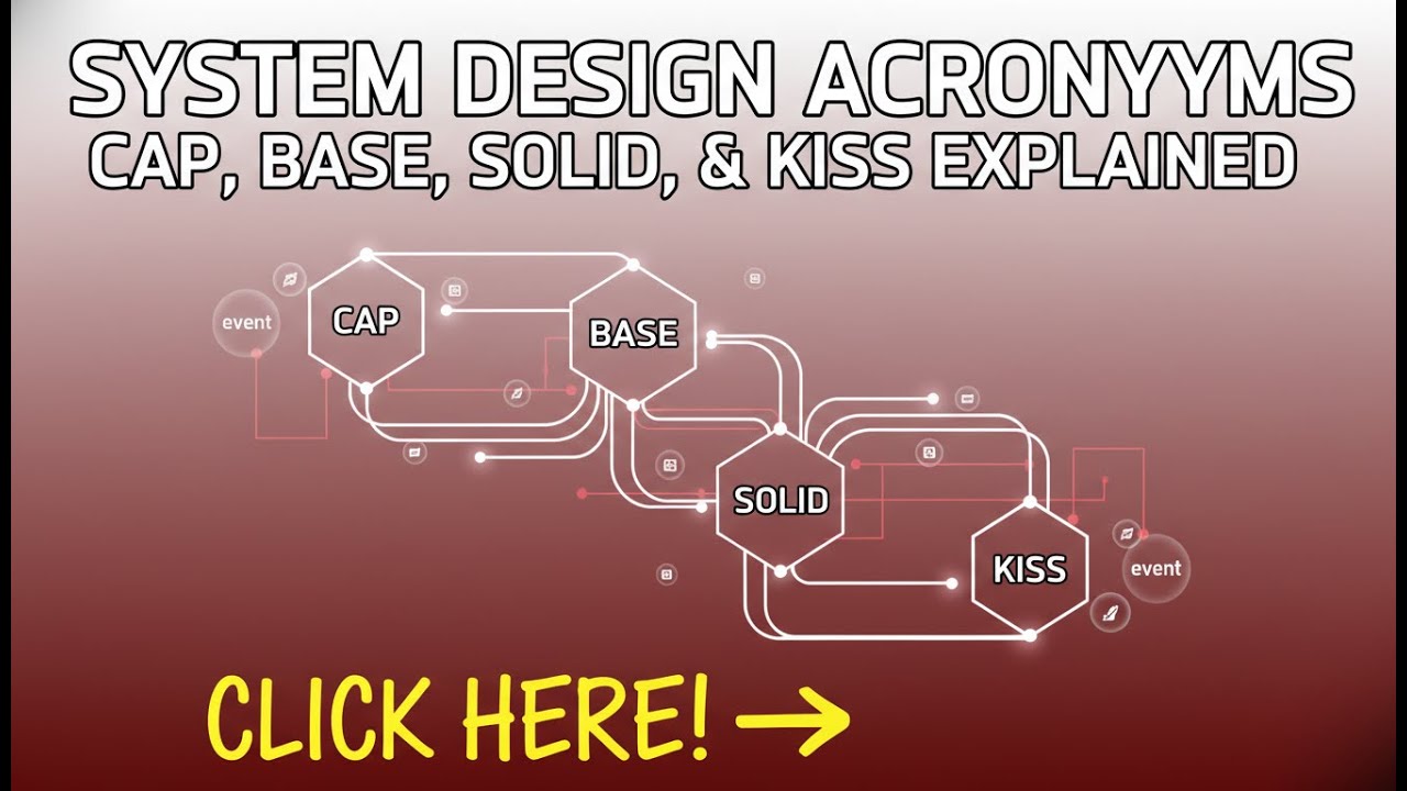 SystemDR1's tweet card. System Design Acronyms DECODED: CAP, BASE, SOLID, KISS Explained with...