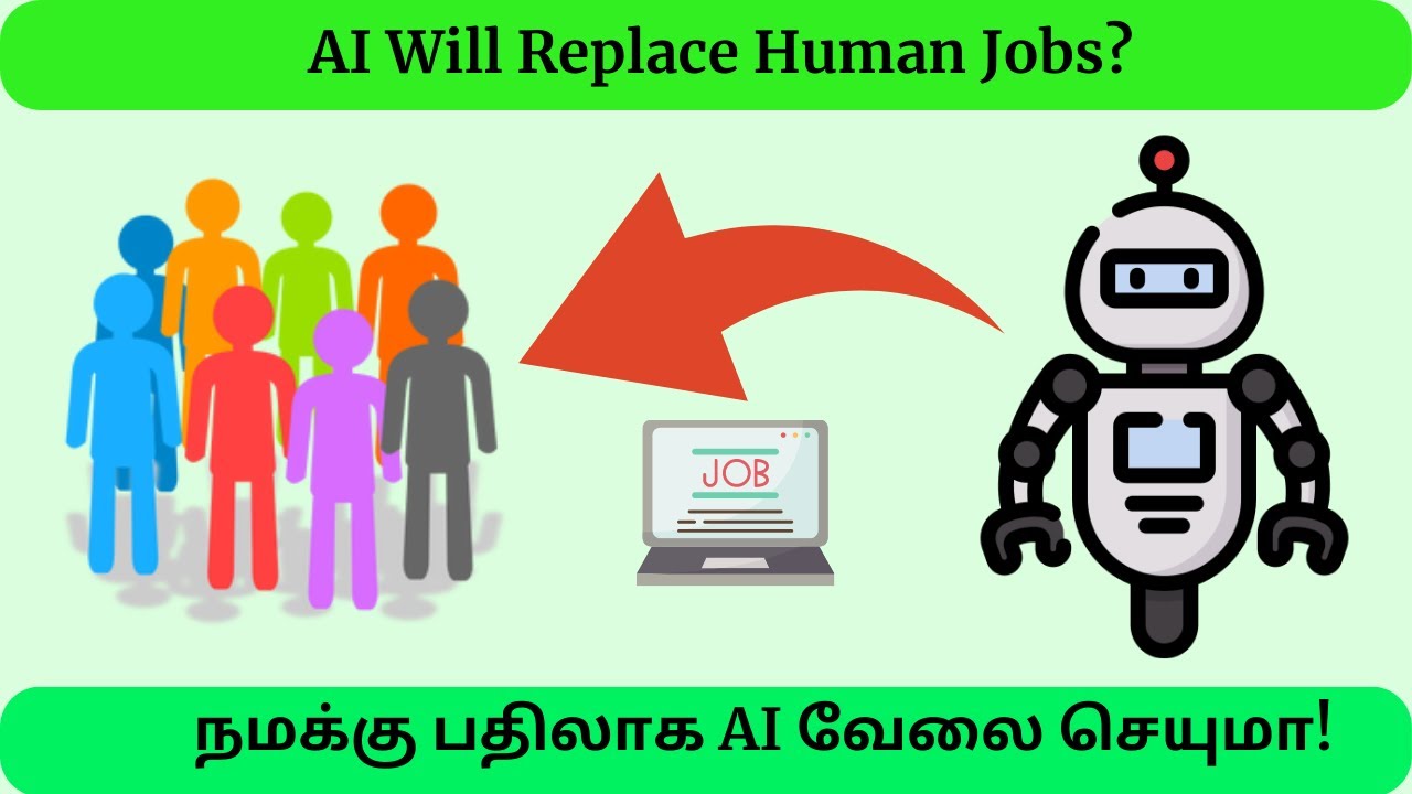 YesinfoVeeTech's tweet card. Will AI Replace Human Jobs