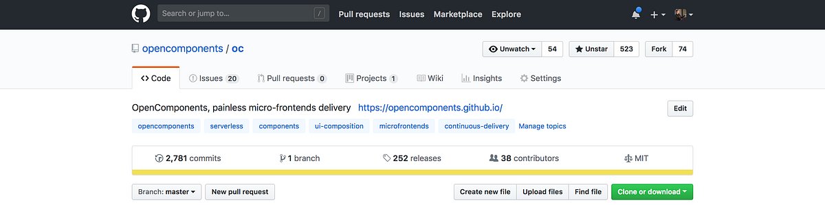 matteofigus's tweet card. OpenComponents (aka OC) was conceived around 5 years ago when at OpenTable we needed a better way to internally contribute to our consumer…