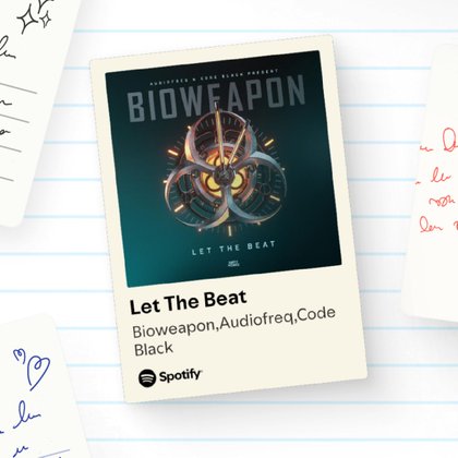 Tweet card summary image