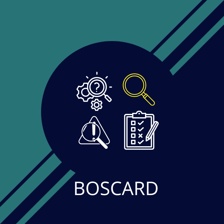 DProjectSphere's tweet card. BOSCARD Template Guideline1. Background Purpose: Explain why this project is being undertaken. Content to include: Current situation or problem statement. Business context (strategic, operational, ...