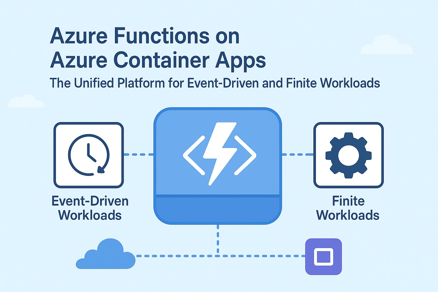 AzureWeekly's tweet card. Overview  Azure Functions on Azure Container Apps (ACA) integrates the high-productivity model of Function-as-a-Service (FaaS) with the flexible,...