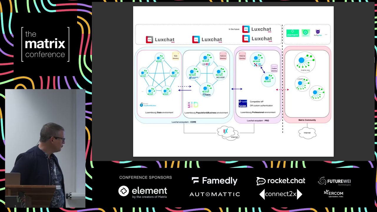 element_hq's tweet card. Luxchat(4gov)