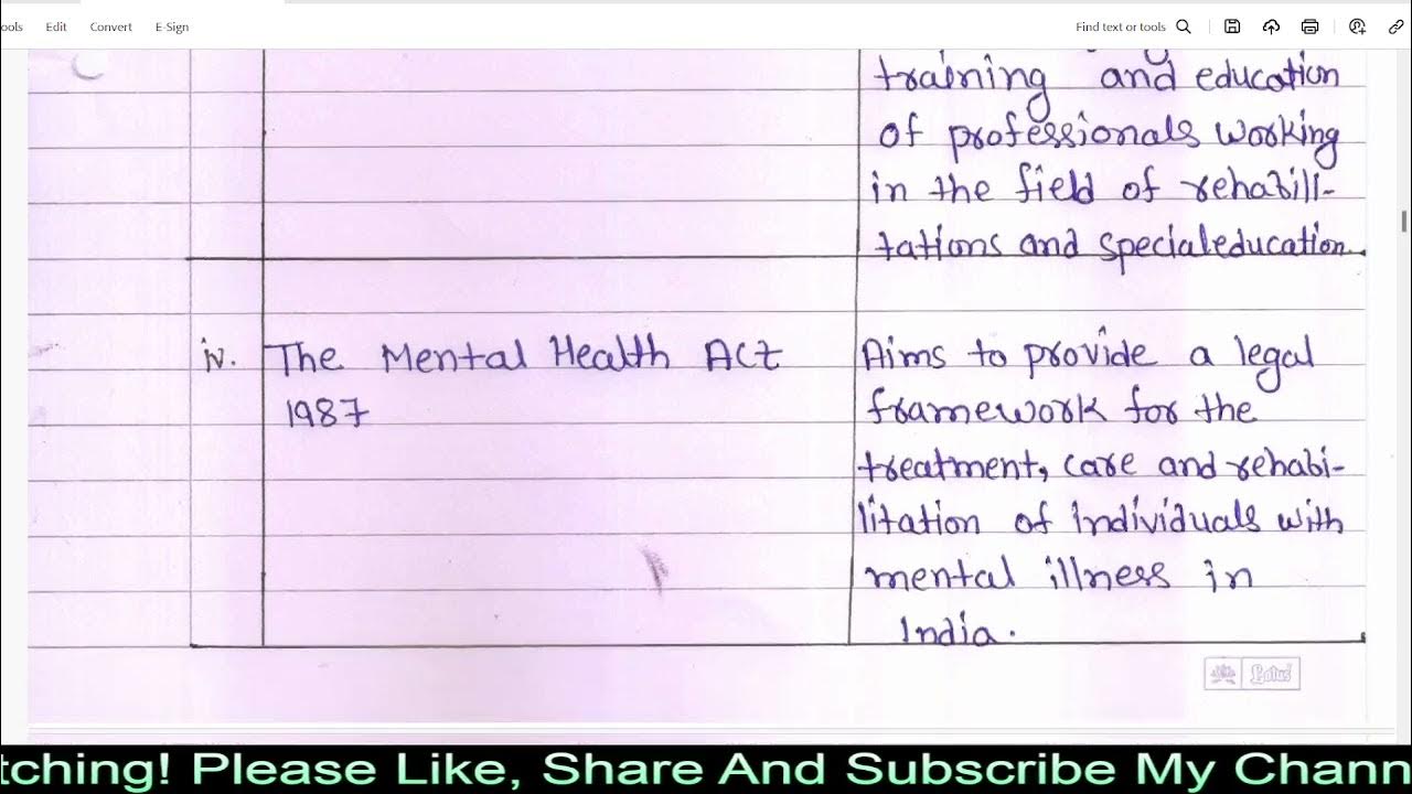 pkkapriandco's tweet card. Nios 338 Solved Assignment Handwritten Introduction To Law TMA For...