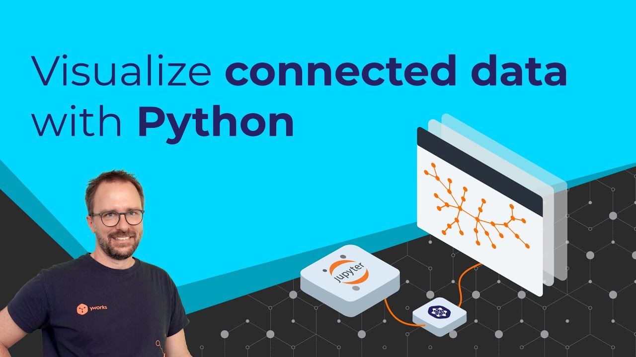 yworks's tweet card. Easy dataviz in Jupyter - with yFiles!