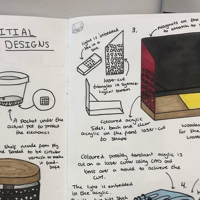 DesignTech_WHS's tweet card. @whs_dt_department • Instagram photos and videos