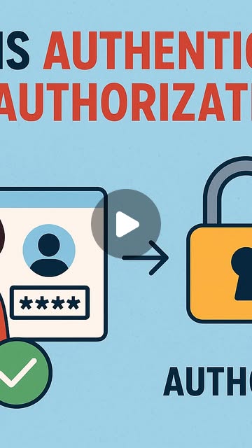 the_codewala's tweet card. SakshiChavan_2404 (@sakshis_richaesthetics) • Instagram reel