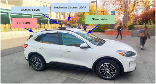 FrontRoboticsAI's tweet card. This survey reviews advances in 3D object detection approaches for autonomous driving. A brief introduction to 2D object detection is first discussed and dra...