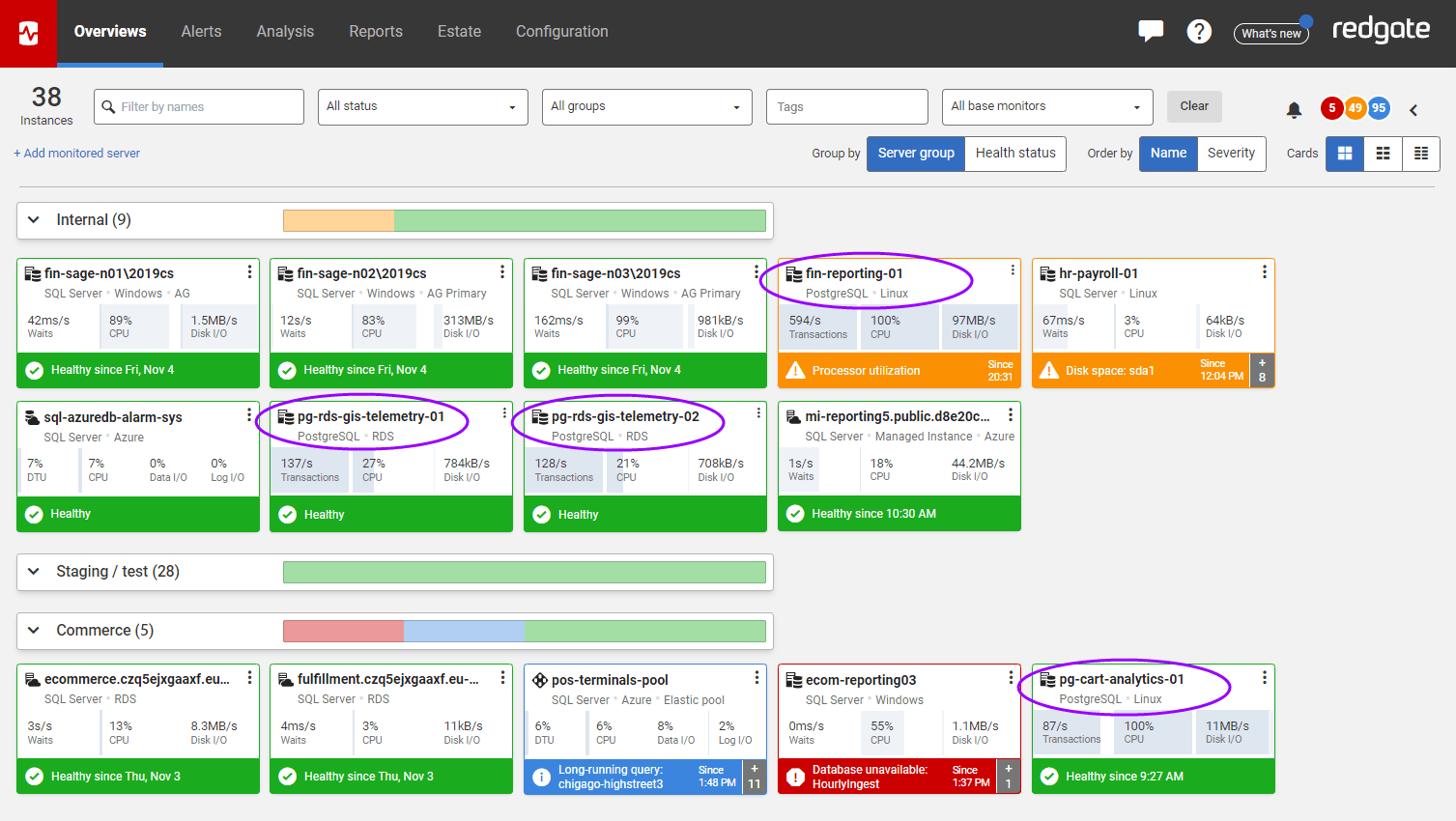 redgate's tweet card. An overview of how PostgreSQL monitoring in Redgate Monitor will help you improve performance and reduce downtime in your PostgreSQL instances.