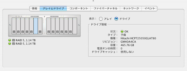 mayanomaybe's tweet card. ファームウェア1.5.1にアップデートした。バルク品のHD認識完了。ホントにベンダーチェック外されてる(*..)σ　#XserveRaid
