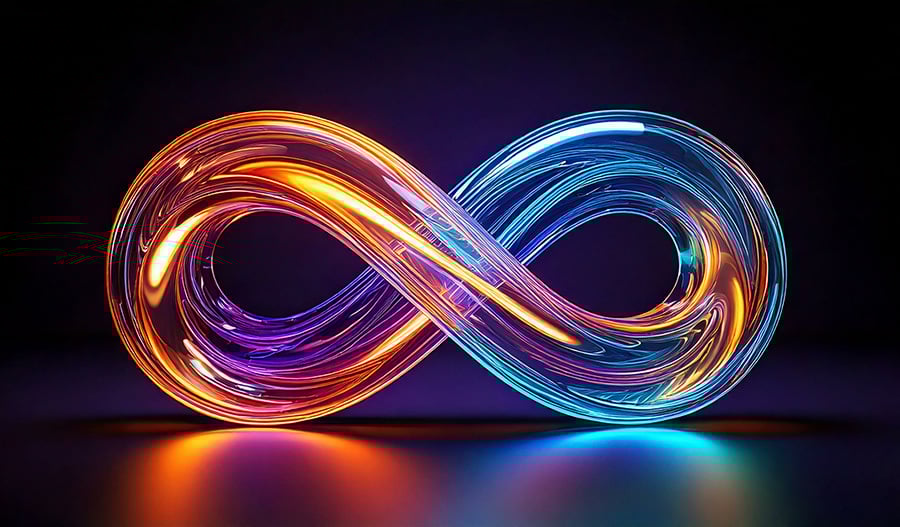 HubSpotUserBlog's tweet card. Die Frage: Was ist Loop Marketing? wird beantwortet und ein Bezug zur digitalen Transformation hergestellt. Inklusive Checkliste, um mit Loop zu starten!