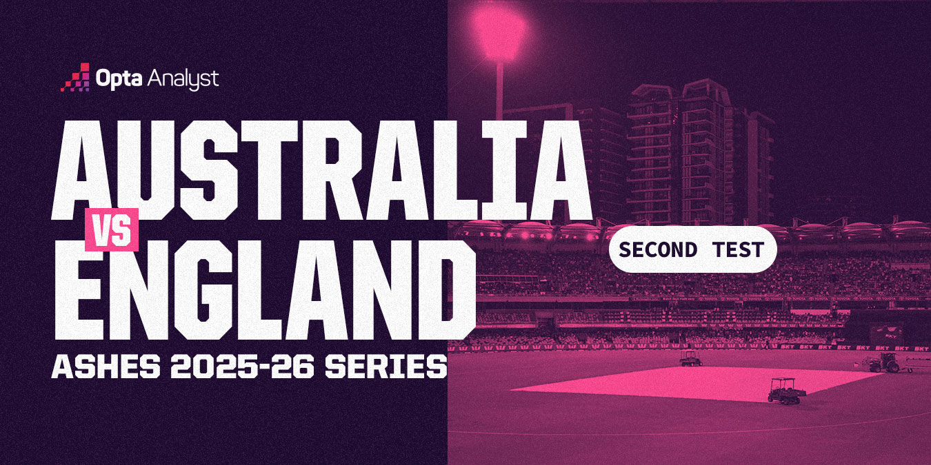 OptaJim's tweet card. Our Ashes Second Test preview and prediction as England head to the Gabba seeking to level the series. Can Stokes’ side break their long Brisbane drought?