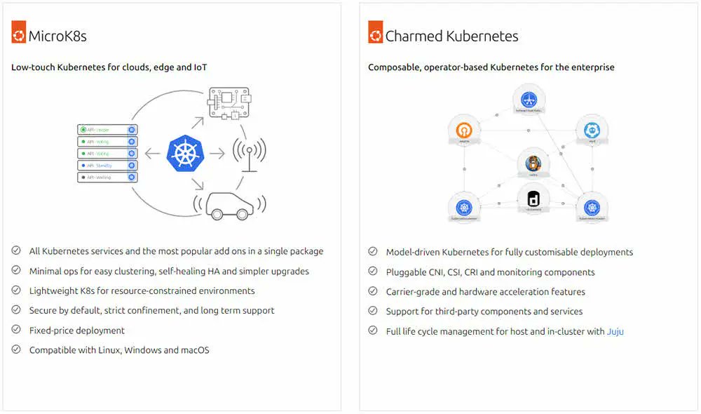 davoud_teimouri's tweet card. Whether you're a novice or an experienced cloud fighter, this blog post will help you grasp the power of Canonical Kubernetes.