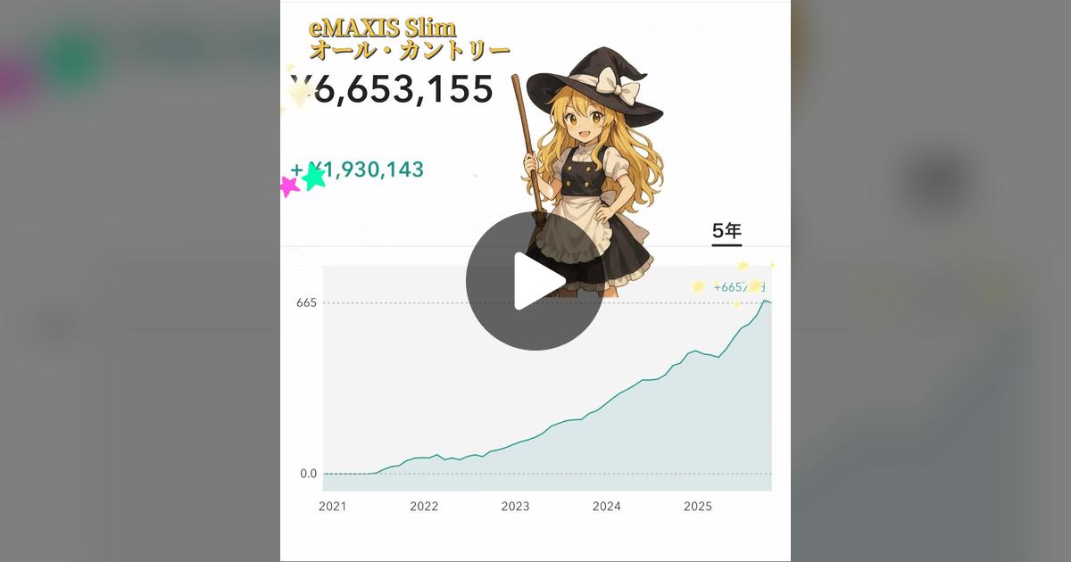 reimu_ACWI's tweet card. 積立する霊夢の投稿をチェックしよう。