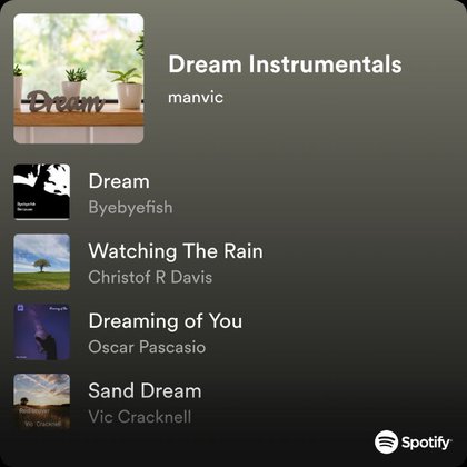 Tweet card summary image