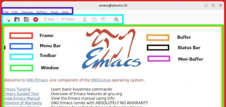 tecmint's tweet card. In this guide, we will guide you step-by-step through the Emacs editor, providing you with enough knowledge to get started and feel comfortable using it.