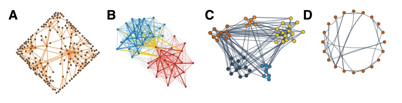 TechXplore_com's tweet card. When large language models (LLMs) make decisions about networking and friendship, the models tend to act like people, across both synthetic simulations and real-world network contexts.