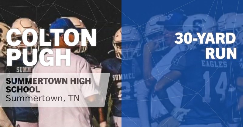 Tweet card summary image