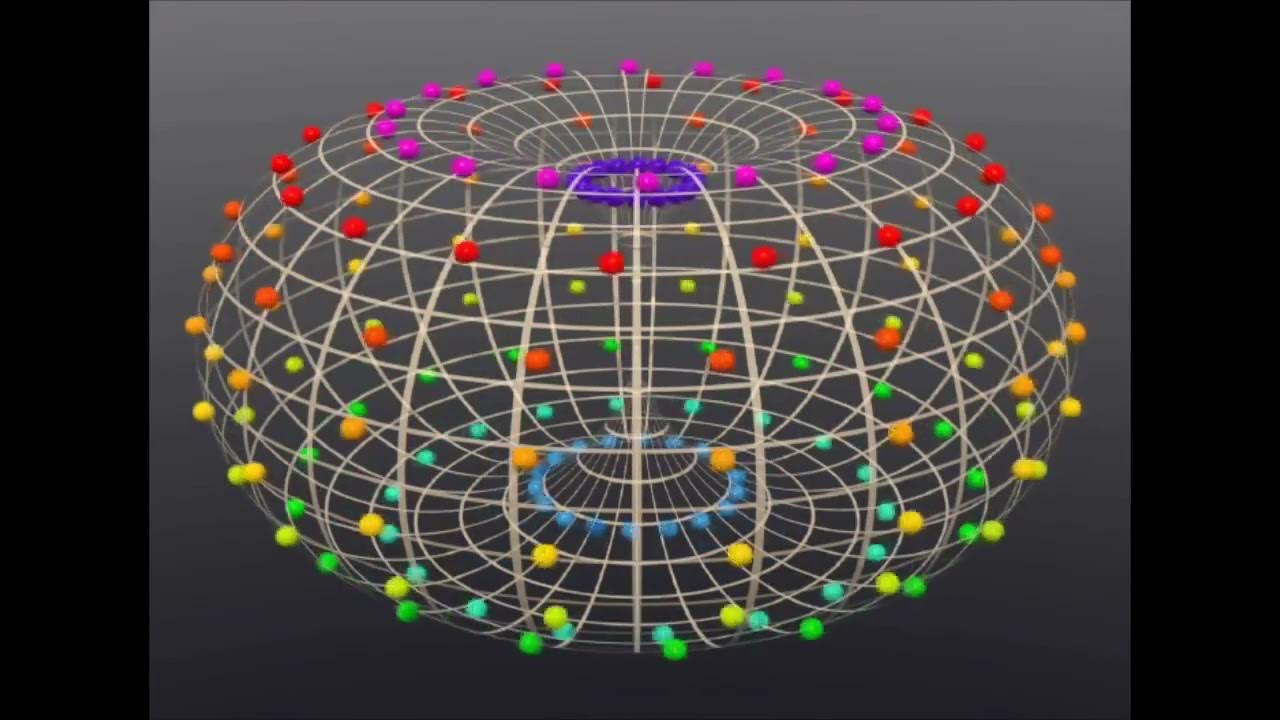 SimsYStuart's tweet card. the Shape of the Universe | The Orange Theory