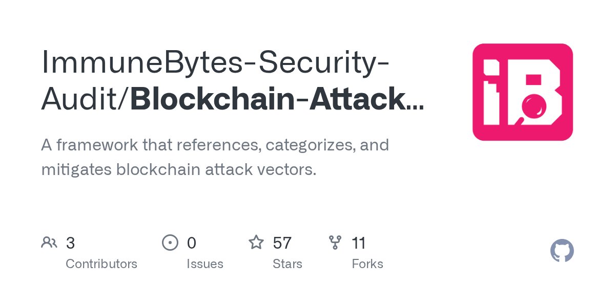 ShieldifySec's tweet card. A framework that references, categorizes, and mitigates blockchain attack vectors. - ImmuneBytes-Security-Audit/Blockchain-Attack-Vectors