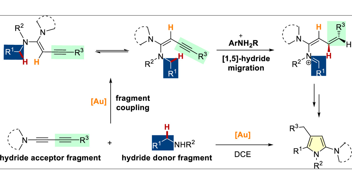zhang_yongliang's tweet card. The [1,n]-hydride migration reactions represent one of the most powerful techniques to functionalize C(sp3)–H bonds and to rapidly construct molecular complexities. However, their substrates usually...