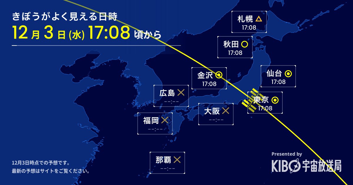 hoshihakase's tweet card. 「きぼう」のある国際宇宙ステーションが地上から見える日時を予測し、情報を提供します。